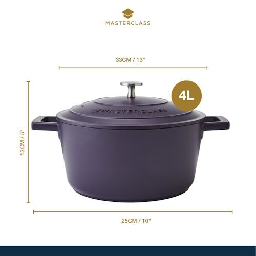 Braadpan Masterclass aluminium